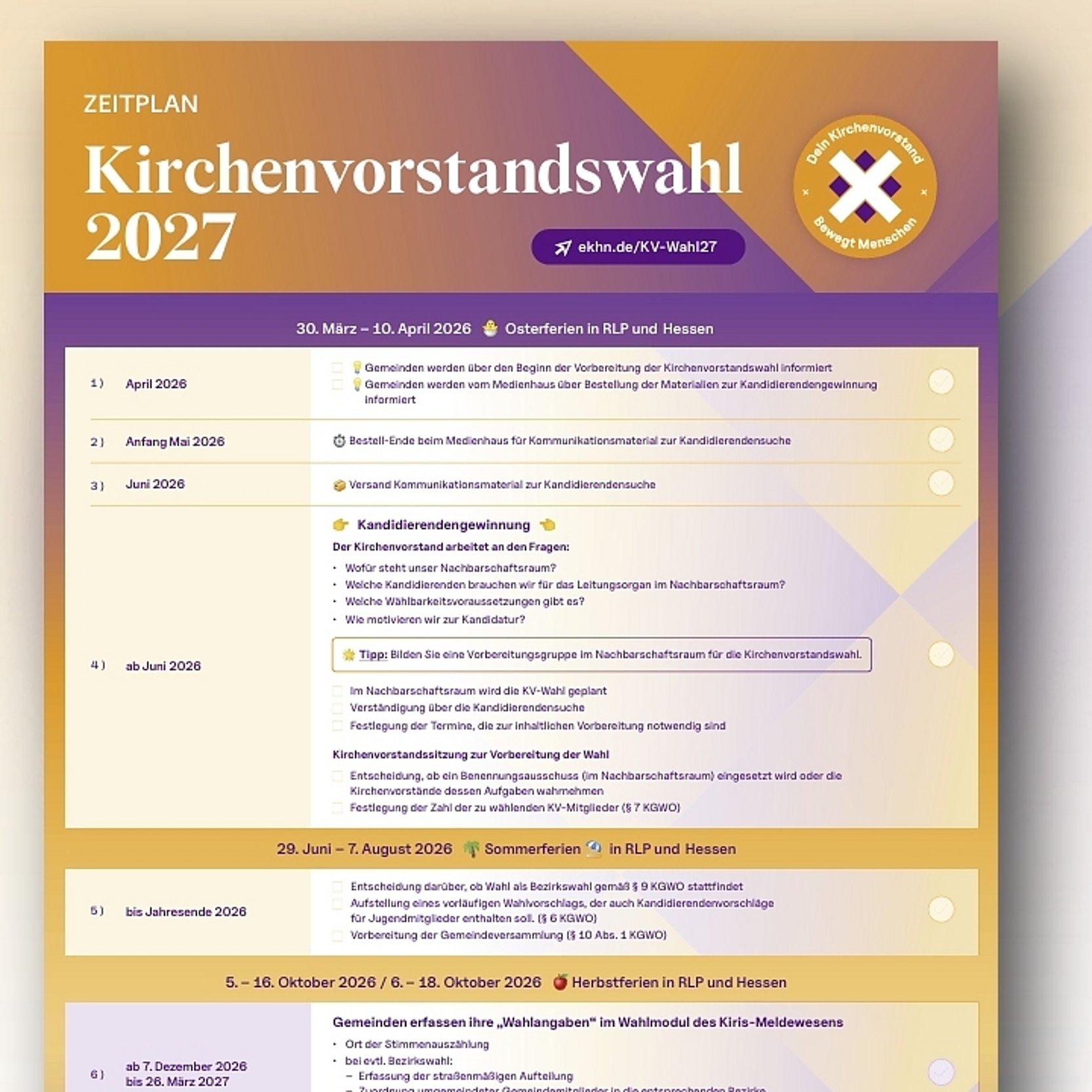 Zeitplan Kirchenvorstandswahl Ausschnitt Ausschnitt vom Leporello