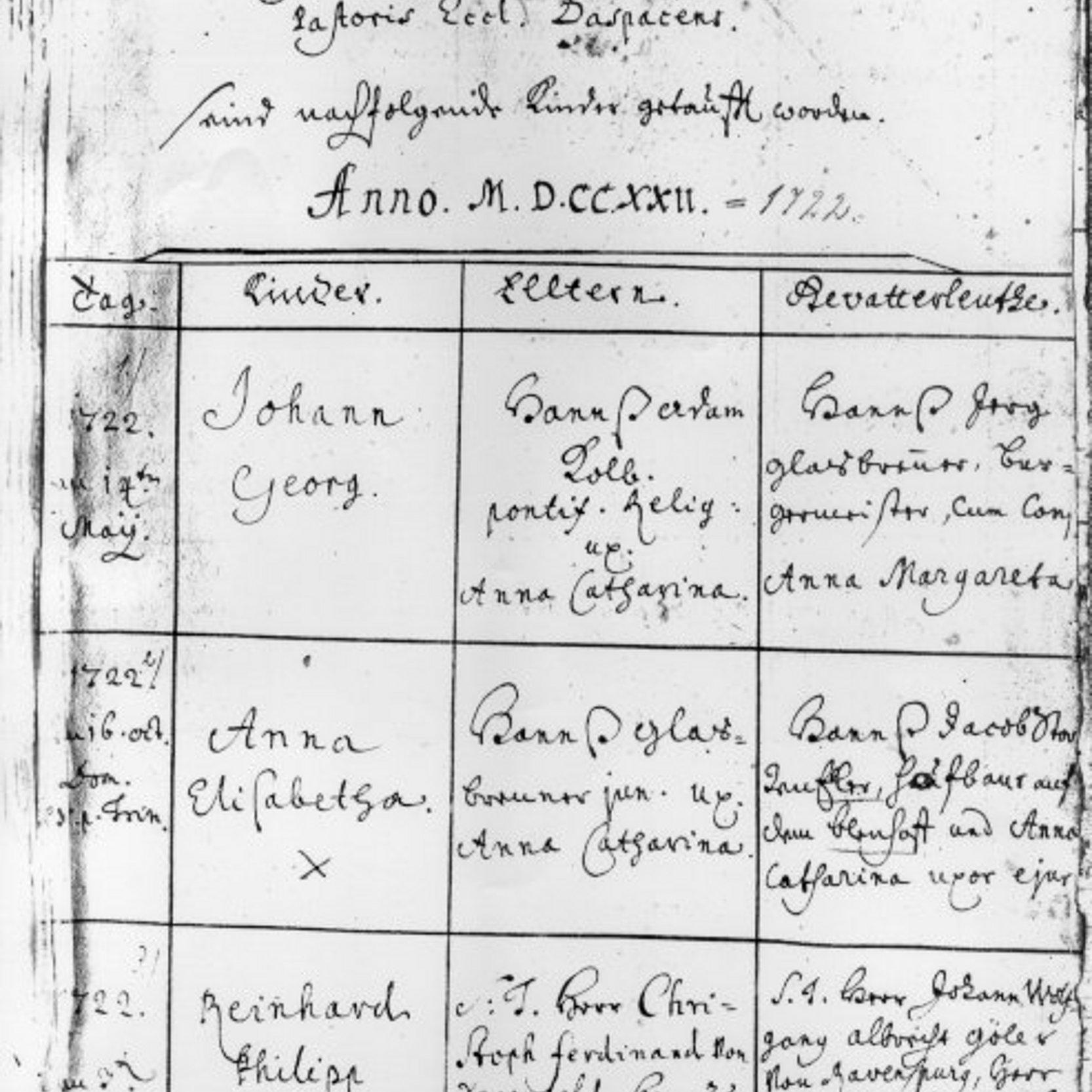 Taufregister aus dem 18. Jahrhundert Handschriftliches Dokument