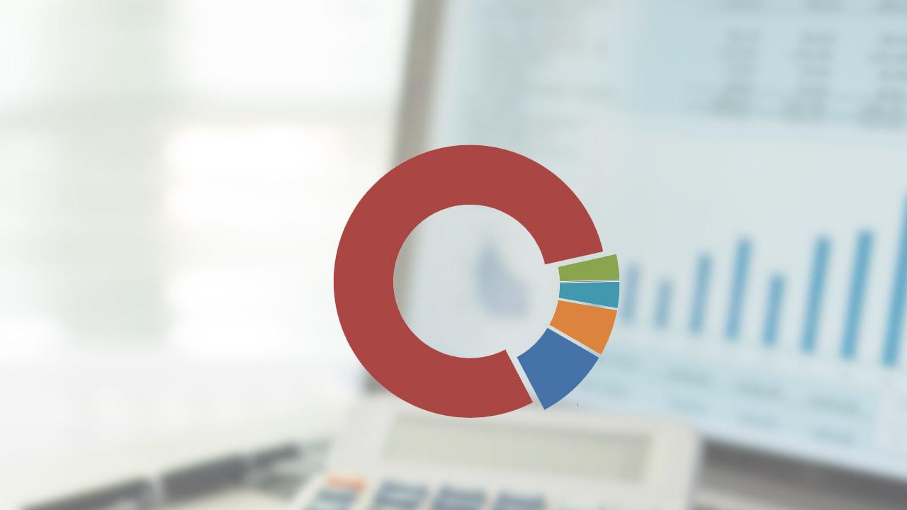 Kreisdiagramm, das sich aus den Erträgen zusammensetzt