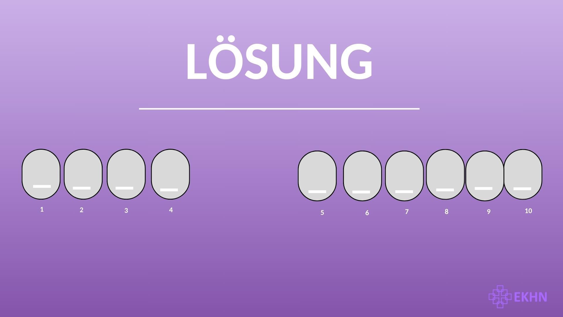 Weihnachtsquiz - Lösung Weihnachtsquiz - Lösung