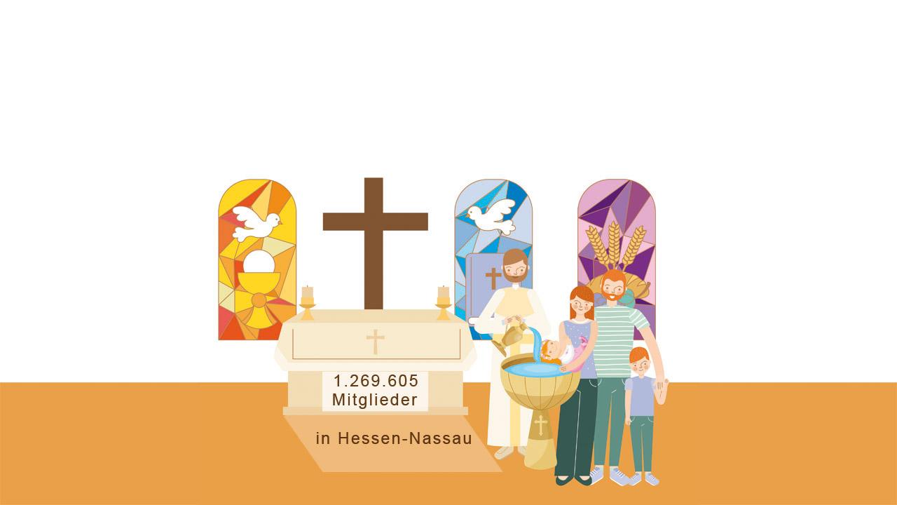 Familie während einer Taufe sowie die Zahl: 1.269.605 Mitglieder