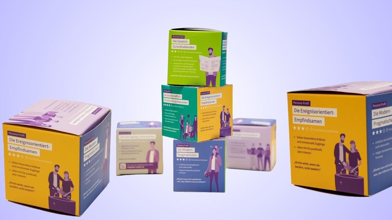 Mehrere bunte, würfelförmige Boxen mit der Aufschrift „Persona-Profil“ sind gestapelt und angeordnet; sie zeigen verschiedene Charaktertypen mit stilisierten Illustrationen von Menschen und kurzen Beschreibungen auf Deutsch vor einem hellen Hintergrund.